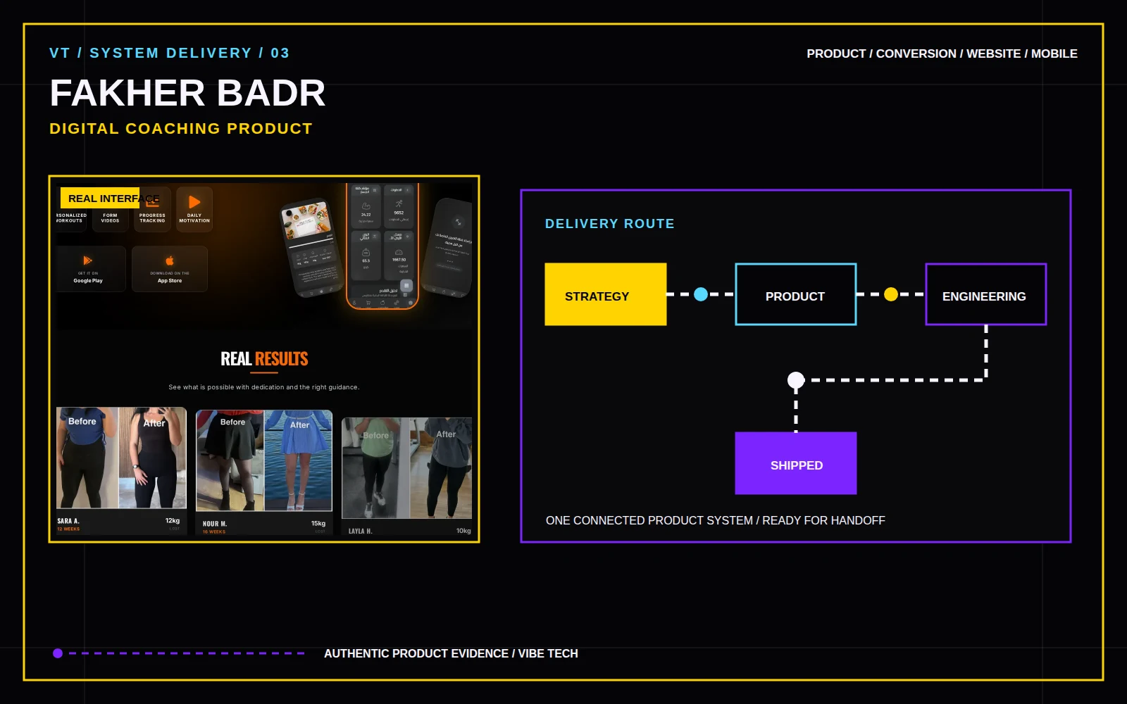 FAKHER BADR delivery evidence board